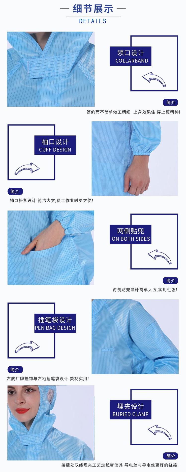 防靜電服定做細(xì)節(jié)展示