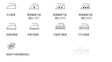 熨燙標識